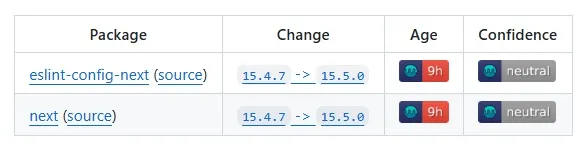 release consistency